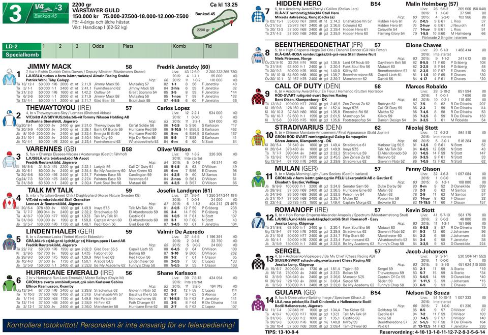 Almrin Racing Stable 0: -- 9 000 (0) Patrick Wahl, Täby Galopp Hcp: 8 0: -0-0 000 (0) Tä / - 0 000 h7 000 dt nt.,9 Jimmy Mack Mutaaleq 7 8-8 F Janetzky 0 Tä / - 0 000 h 00 dt nt.