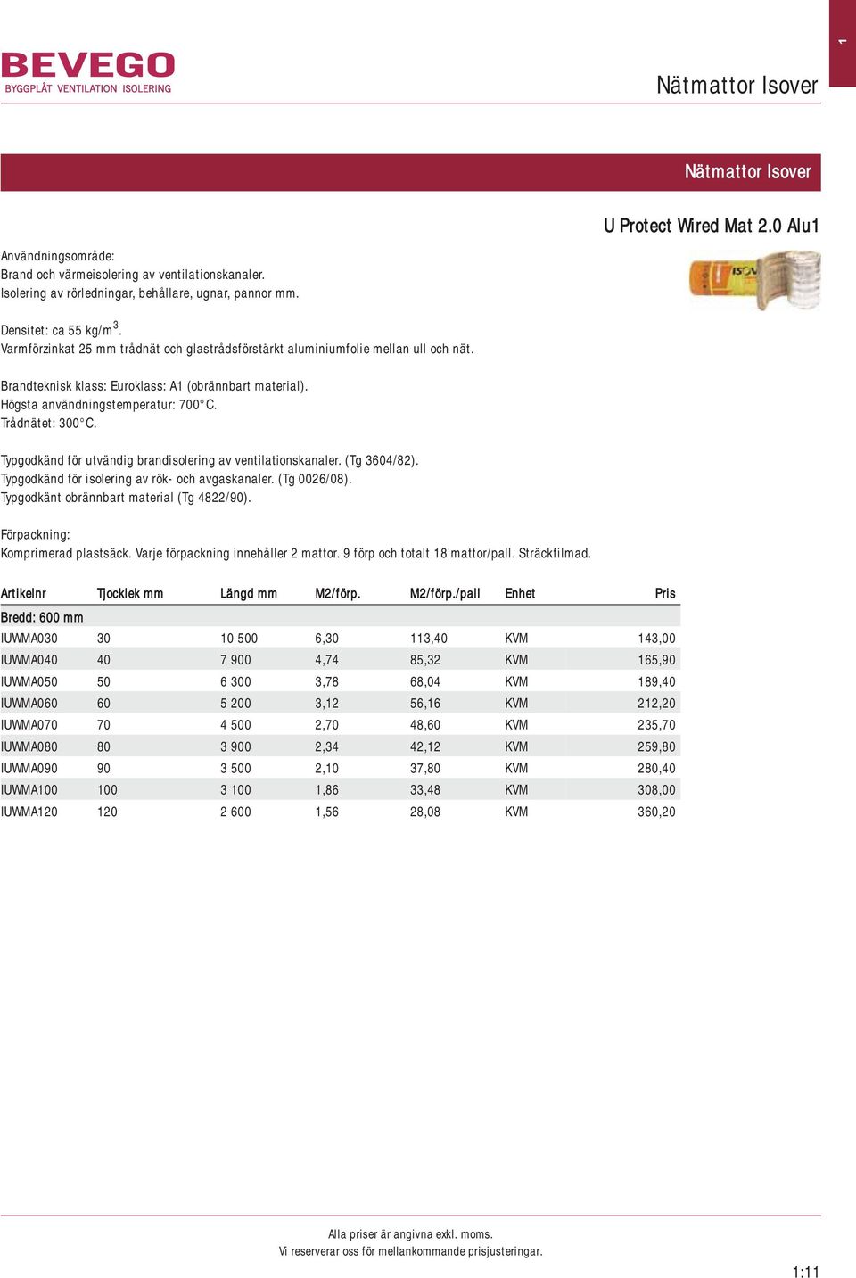 Högsta användningstemperatur: 700 C. Trådnätet: 300 C. Typgodkänd för utvändig brandisolering av ventilationskanaler. (Tg 3604/82). Typgodkänd för isolering av rök- och avgaskanaler. (Tg 0026/08).