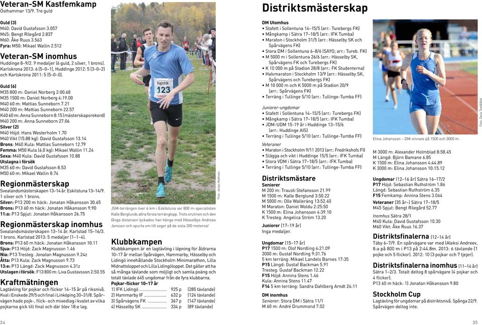 Guld (6) M35 800 m: Daniel Norberg 2:00.68 M35 1500 m: Daniel Norberg 4:19.00 M40 60 m: Mattias Sunneborn 7.21 M40 200 m: Mattias Sunneborn 22.57 K40 60 m: Anna Sunneborn 8.