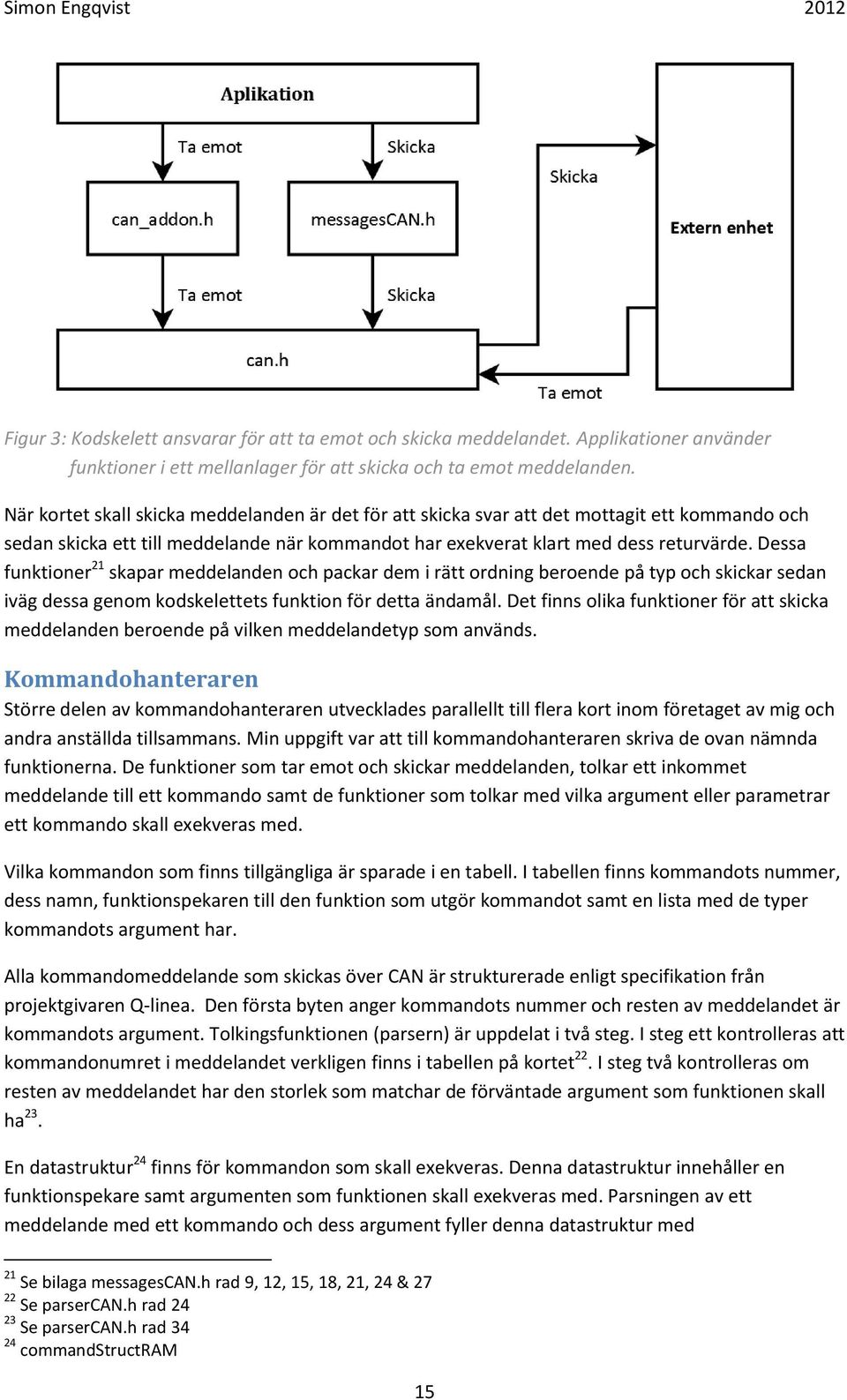 Dessa funktioner 21 skapar meddelanden och packar dem i rätt ordning beroende på typ och skickar sedan iväg dessa genom kodskelettets funktion för detta ändamål.