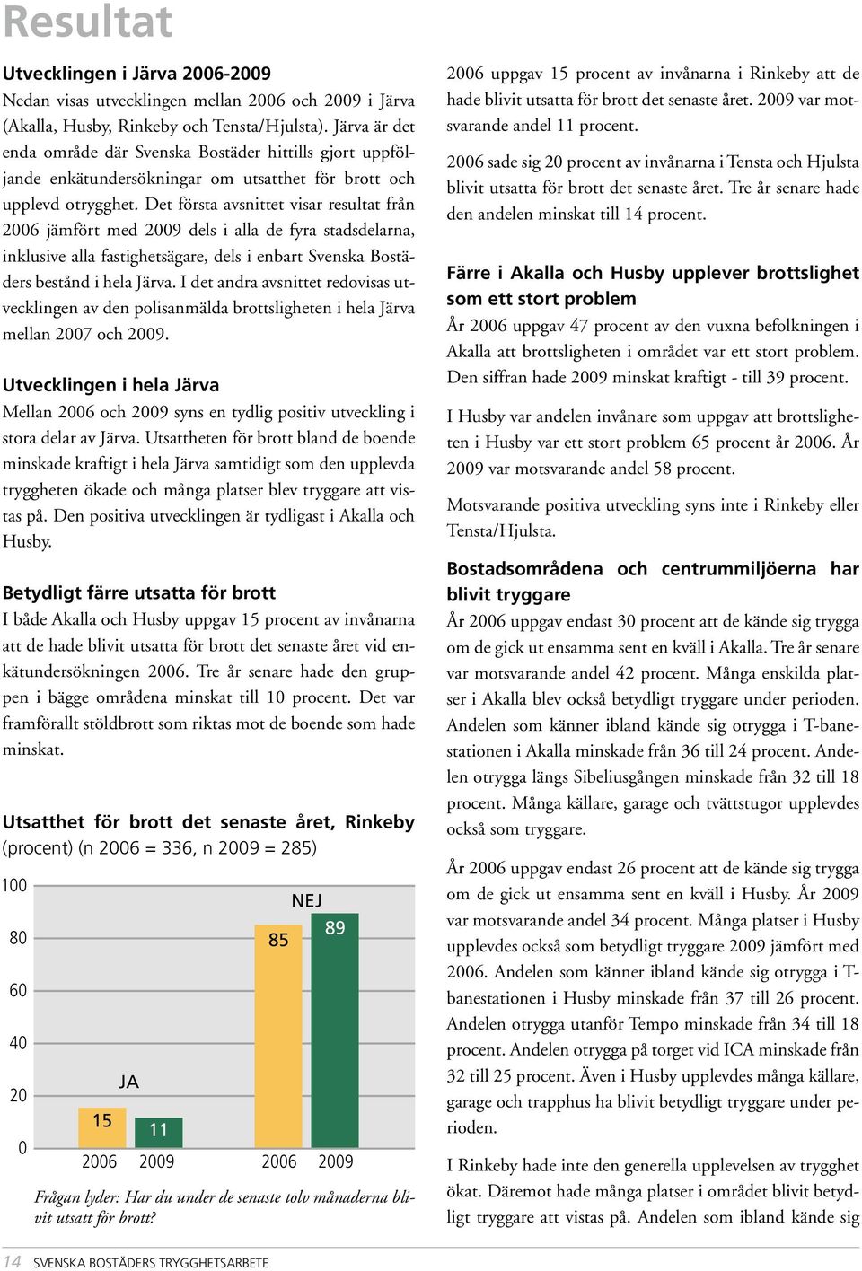 Det första avsnittet visar resultat från 2006 jämfört med 2009 dels i alla de fyra stadsdelarna, inklusive alla fastighetsägare, dels i enbart Svenska Bostäders bestånd i hela Järva.