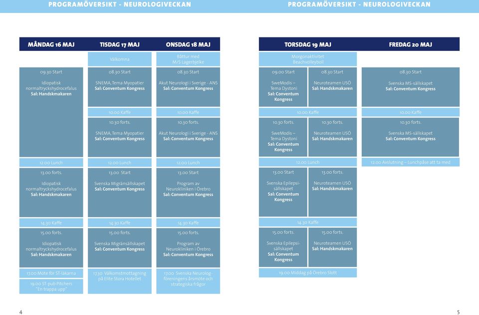 00 Kaffe 10.00 Kaffe 10.00 Kaffe 10.00 Kaffe SNEMA, Tema Myopatier Akut Neurologi i Sverige - ANS SweModis Tema Dystoni Sal: Conventum Kongress Svenska MS-sällskapet 12.00 Lunch 12.