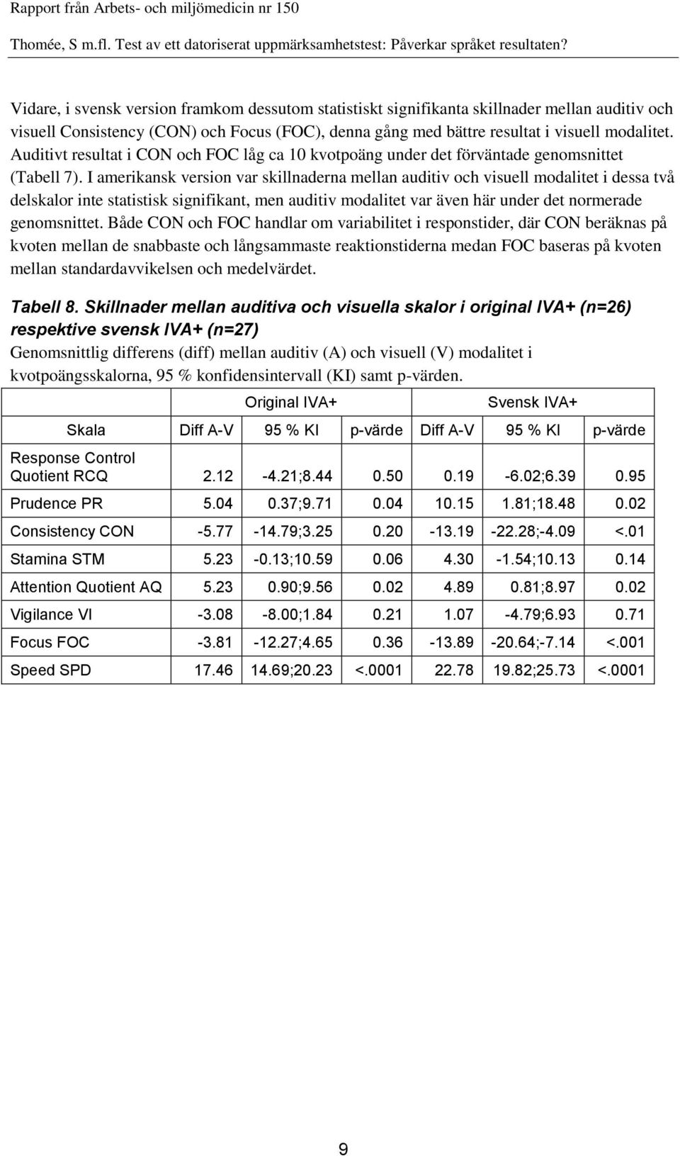 I amerikansk version var skillnaderna mellan auditiv och visuell modalitet i dessa två delskalor inte statistisk signifikant, men auditiv modalitet var även här under det normerade genomsnittet.