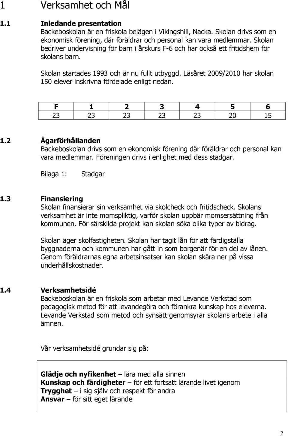 Läsåret 2009/2010 har skolan 150 elever inskrivna fördelade enligt nedan. F 1 2 3 4 5 6 23 23 23 23 23 20 15 1.