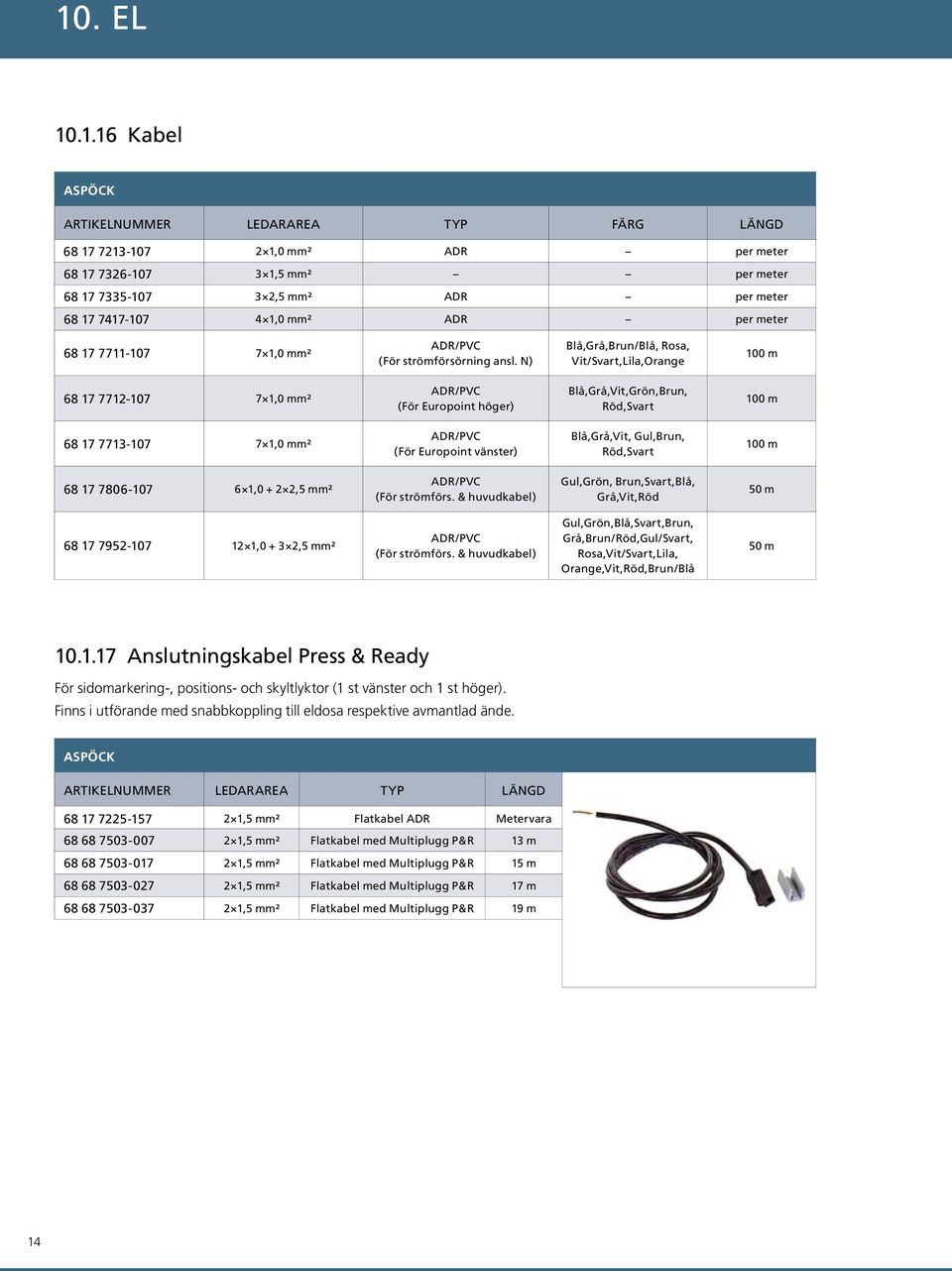 N) Blå,Grå,Brun/Blå, Rosa, Vit/Svart,Lila,Orange 100 m 68 17 7712-107 7 1,0 mm² ADR/PVC (För Europoint höger) Blå,Grå,Vit,Grön,Brun, Röd,Svart 100 m 68 17 7713-107 7 1,0 mm² ADR/PVC (För Europoint