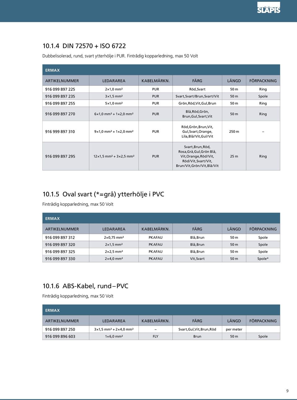 Ring 916 099 897 270 6 1,0 mm² + 1 2,0 mm² PUR Blå,Röd,Grön, Brun,Gul,Svart,Vit 50 m Ring 916 999 897 310 9 1,0 mm² + 1 2,0 mm² PUR Röd,Grön,Brun,Vit, Gul,Svart,Orange, Lila,Blå/Vit,Gul/Vit 250 m 916