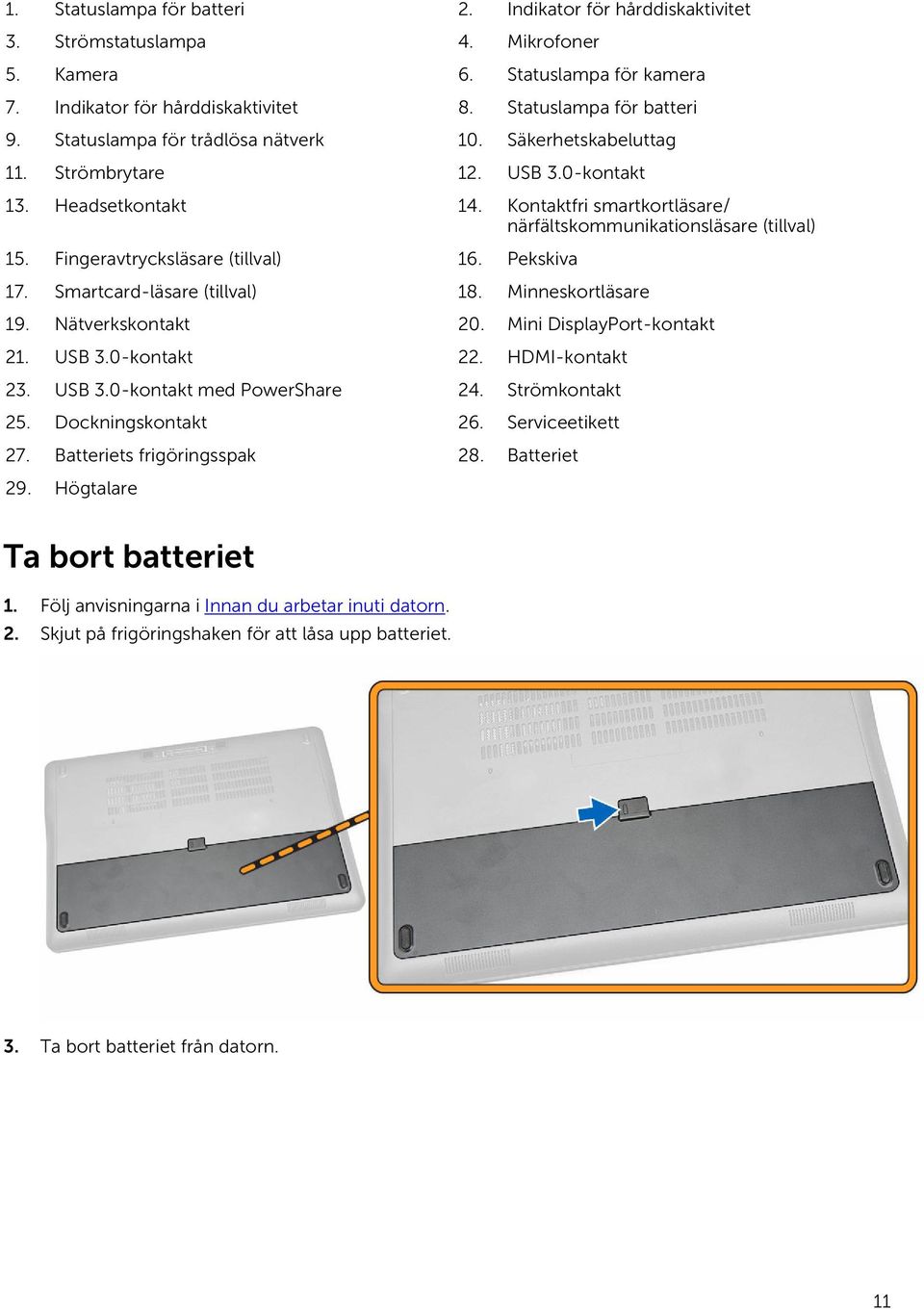 Fingeravtrycksläsare (tillval) 16. Pekskiva 17. Smartcard-läsare (tillval) 18. Minneskortläsare 19. Nätverkskontakt 20. Mini DisplayPort-kontakt 21. USB 3.0-kontakt 22. HDMI-kontakt 23. USB 3.0-kontakt med PowerShare 24.