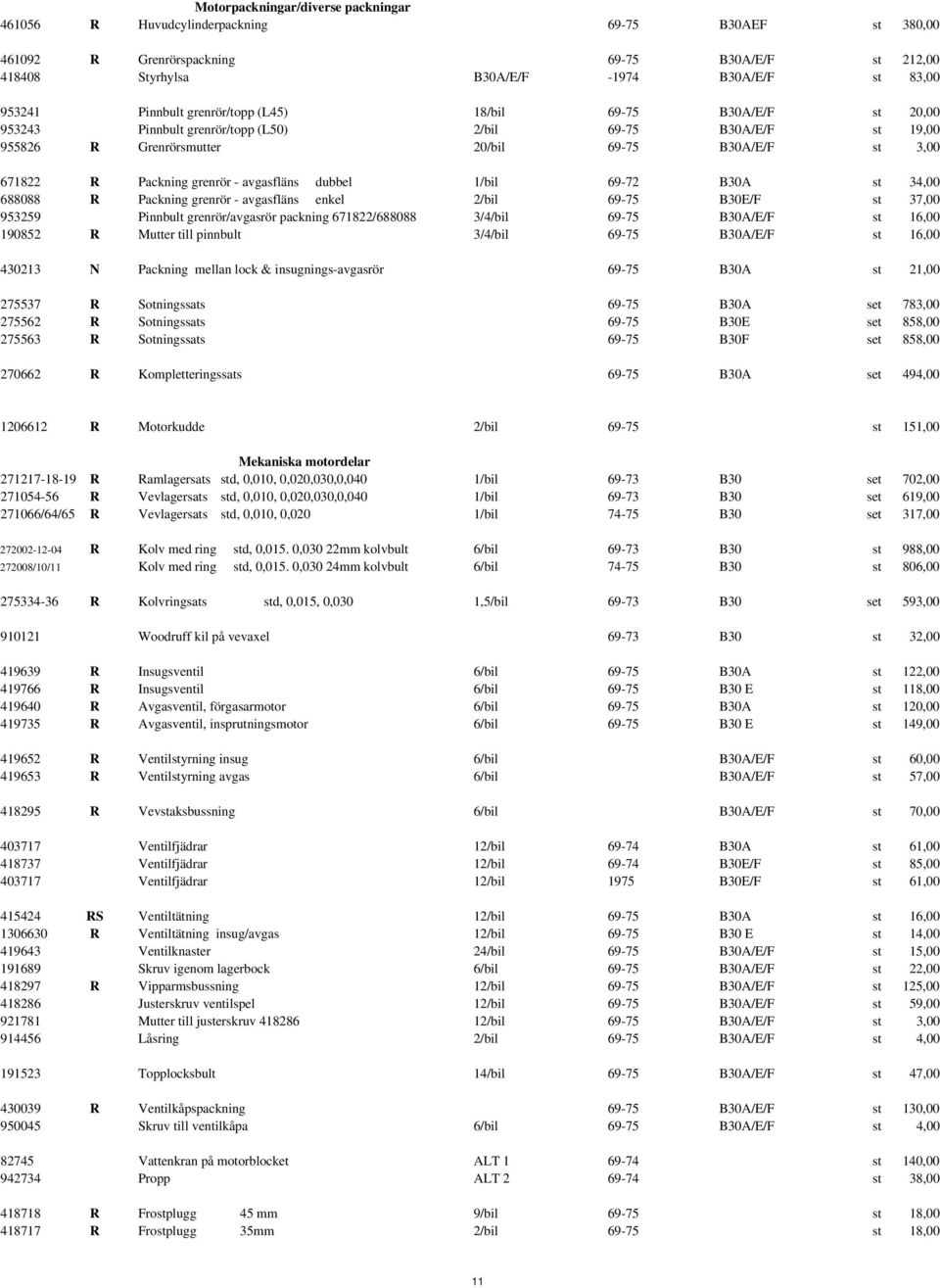 grenrör - avgasfläns dubbel 1/bil 69-72 B30A st 34,00 688088 R Packning grenrör - avgasfläns enkel 2/bil 69-75 B30E/F st 37,00 953259 Pinnbult grenrör/avgasrör packning 671822/688088 3/4/bil 69-75