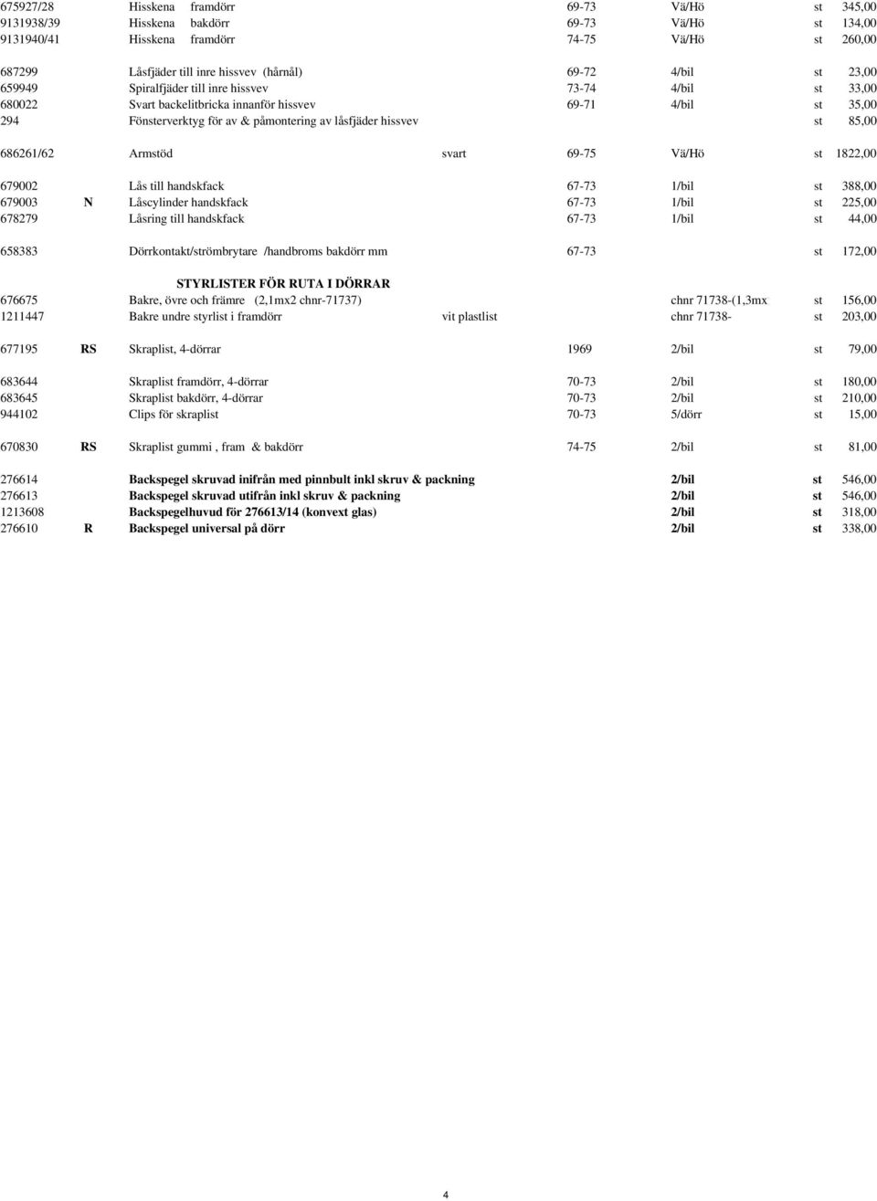 hissvev st 85,00 686261/62 Armstöd svart 69-75 Vä/Hö st 1822,00 679002 Lås till handskfack 67-73 1/bil st 388,00 679003 N Låscylinder handskfack 67-73 1/bil st 225,00 678279 Låsring till handskfack