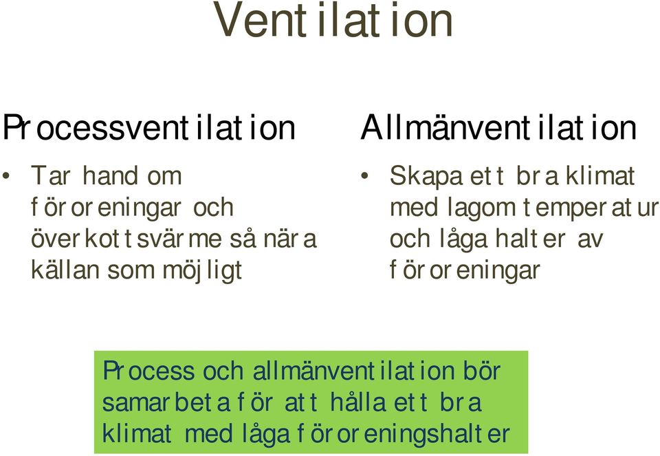 klimat med lagom temperatur och låga halter av föroreningar Process och