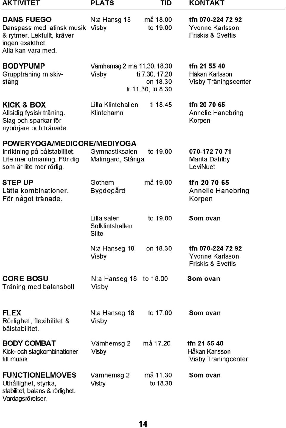 30 KICK & BOX Lilla Klintehallen ti 18.45 tfn 20 70 65 Allsidig fysisk träning. Klintehamn Annelie Hanebring Slag och sparkar för Korpen nybörjare och tränade.