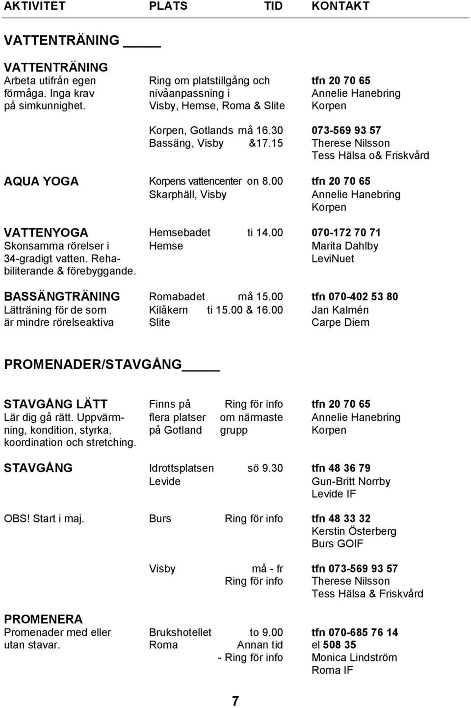 00 tfn 20 70 65 Skarphäll, Visby Annelie Hanebring Korpen VATTENYOGA Hemsebadet ti 14.00 070-172 70 71 Skonsamma rörelser i Hemse Marita Dahlby 34-gradigt vatten.