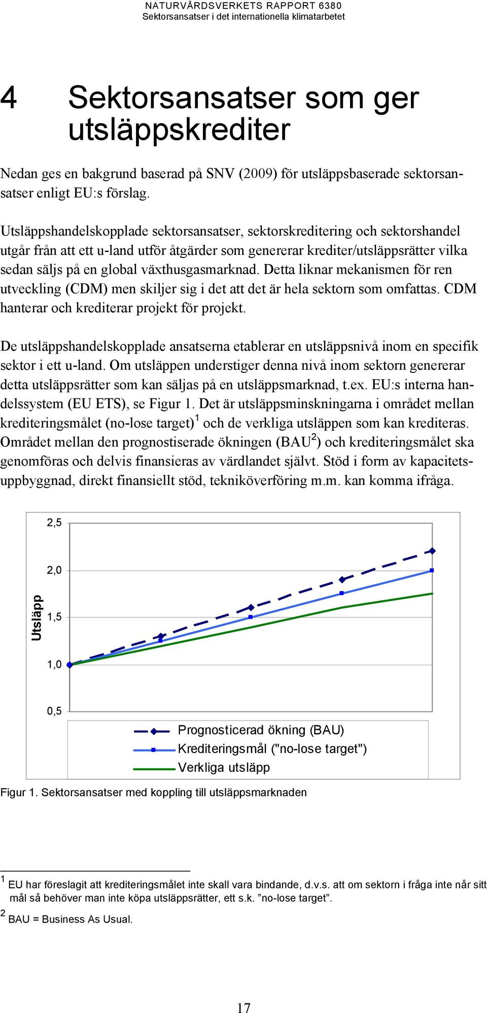 växthusgasmarknad. Detta liknar mekanismen för ren utveckling (CDM) men skiljer sig i det att det är hela sektorn som omfattas. CDM hanterar och krediterar projekt för projekt.
