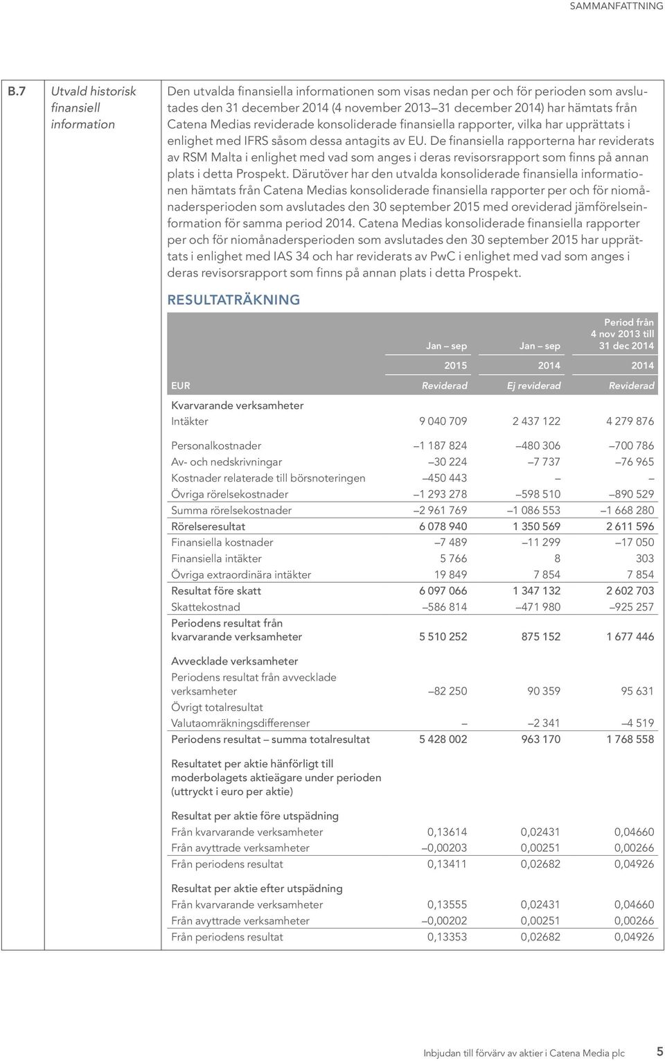 från Catena Medias reviderade konsoliderade finansiella rapporter, vilka har upprättats i enlighet med IFRS såsom dessa antagits av EU.