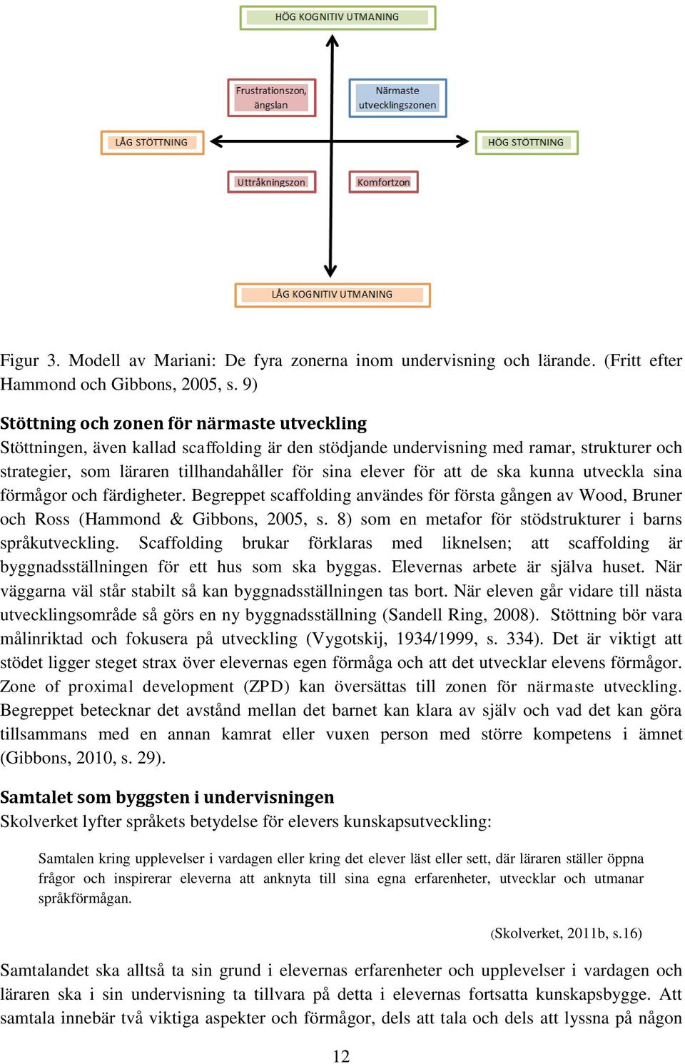 att de ska kunna utveckla sina förmågor och färdigheter. Begreppet scaffolding användes för första gången av Wood, Bruner och Ross (Hammond & Gibbons, 2005, s.