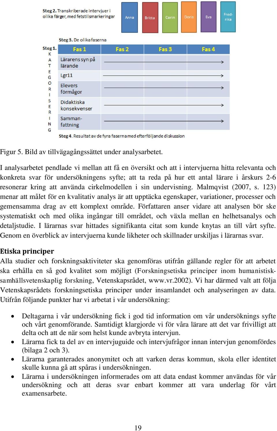 kring att använda cirkelmodellen i sin undervisning. Malmqvist (2007, s.