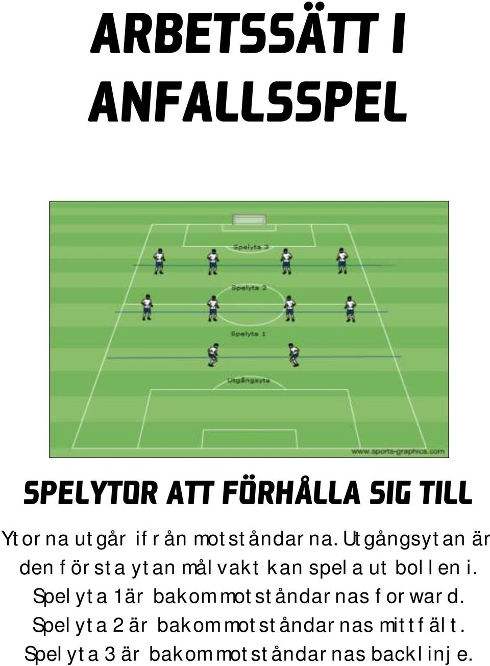 Utgångsytan är den första ytan målvakt kan spela ut bollen i.