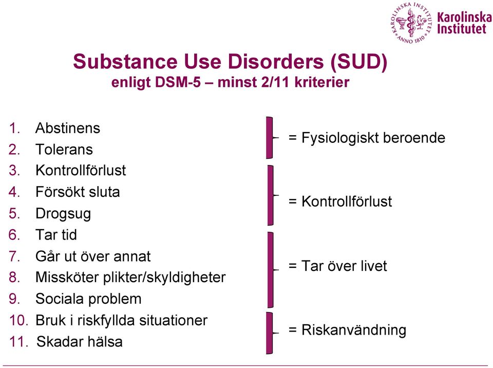 Går ut över annat 8. Missköter plikter/skyldigheter 9. Sociala problem 10.