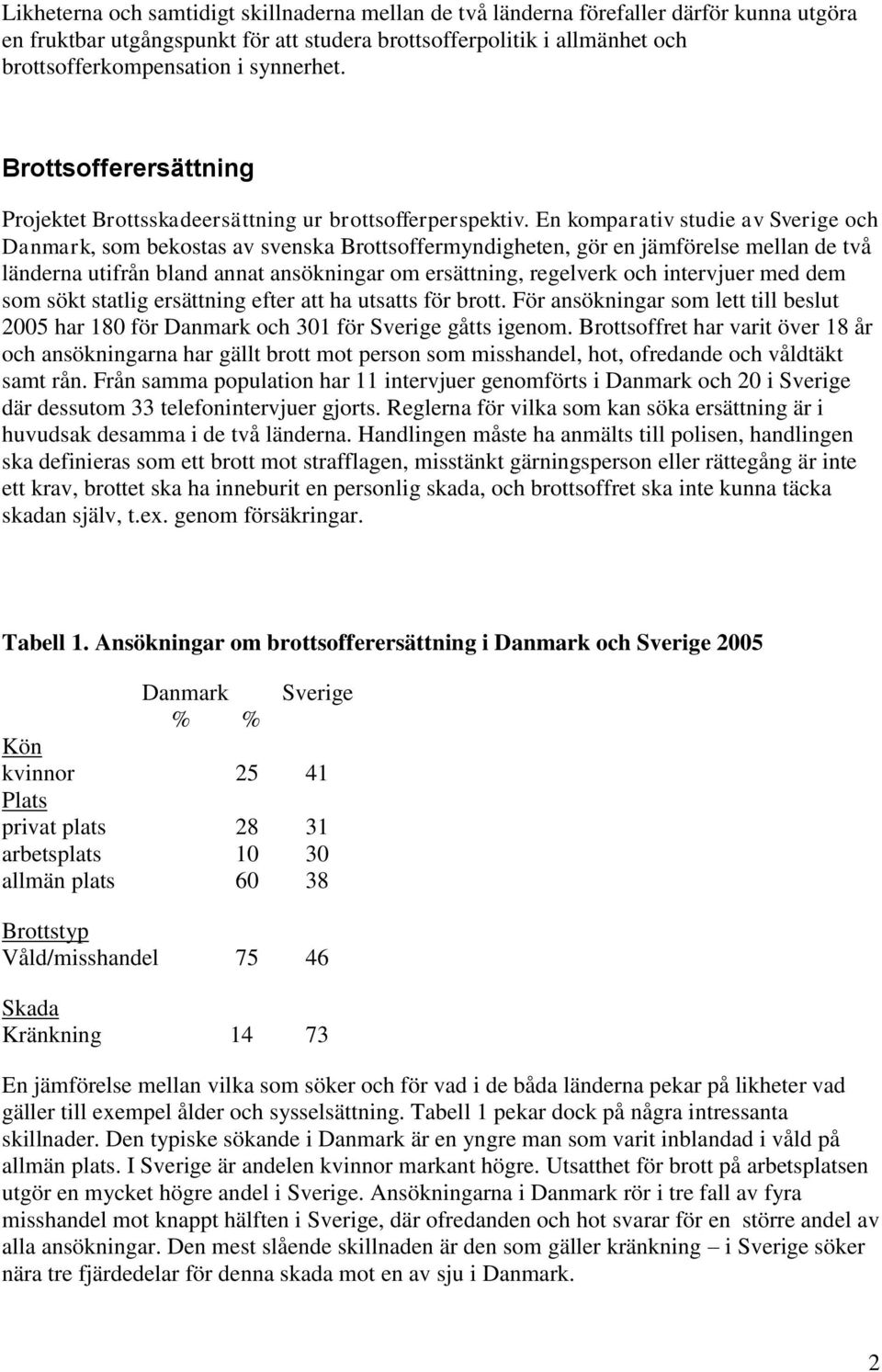 En komparativ studie av Sverige och Danmark, som bekostas av svenska Brottsoffermyndigheten, gör en jämförelse mellan de två länderna utifrån bland annat ansökningar om ersättning, regelverk och