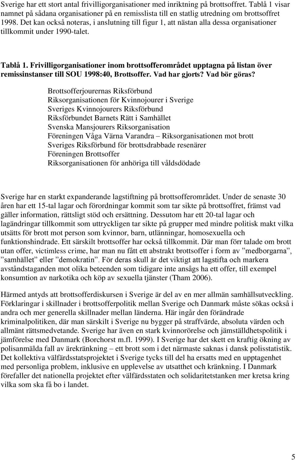 Frivilligorganisationer inom brottsofferområdet upptagna på listan över remissinstanser till SOU 1998:40, Brottsoffer. Vad har gjorts? Vad bör göras?