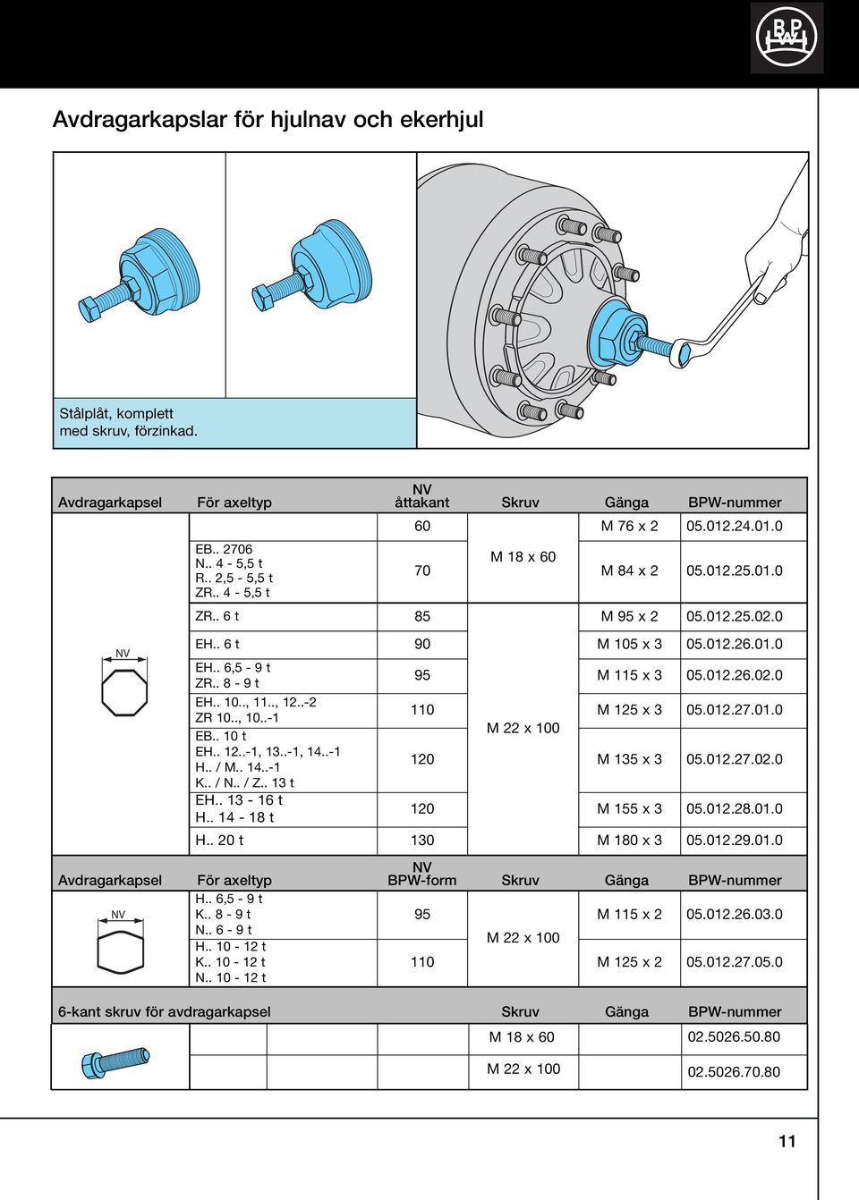 .-1 EB.. 10 t EH.. 12..-1, 13..-1, 14..-1 H.. / M.. 14..-1 K.. / N.. / Z.. 13 t EH.. 13-16 t H.. 14-18 t 95 M 115 x 3 05.012.26.02.0 110 M 125 x 3 05.012.27.01.0 M 22 x 100 120 M 135 x 3 05.012.27.02.0 120 M 155 x 3 05.