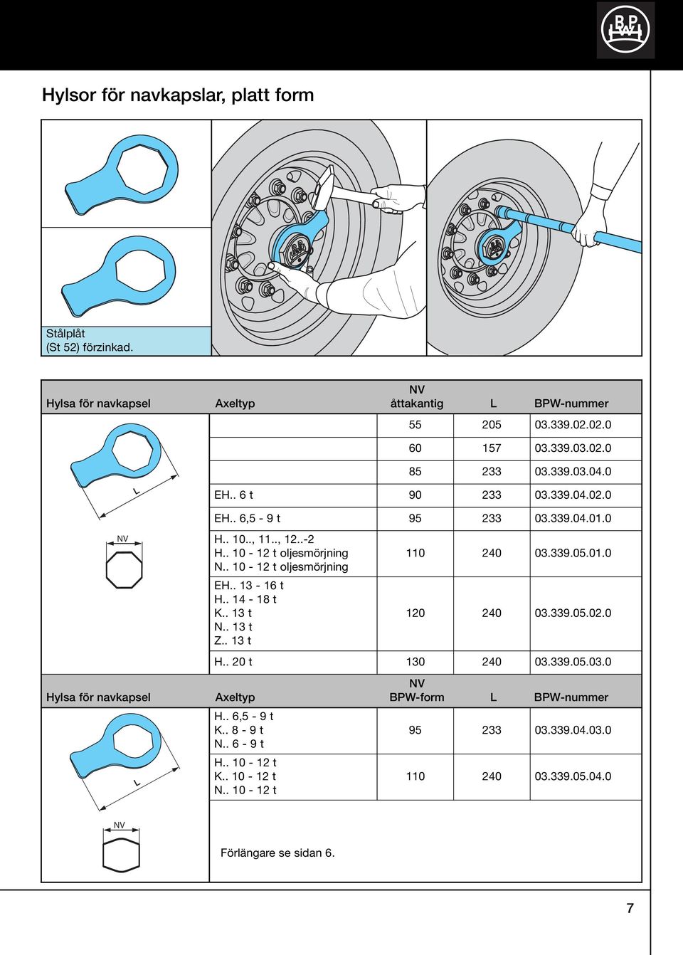 . 13-16 t H.. 14-18 t K.. 13 t N.. 13 t Z.. 13 t 110 240 03.339.05.01.0 120 240 03.339.05.02.0 H.. 20 t 130 240 03.339.05.03.0 Hylsa för navkapsel Axeltyp BPW-form L BPW-nummer H.