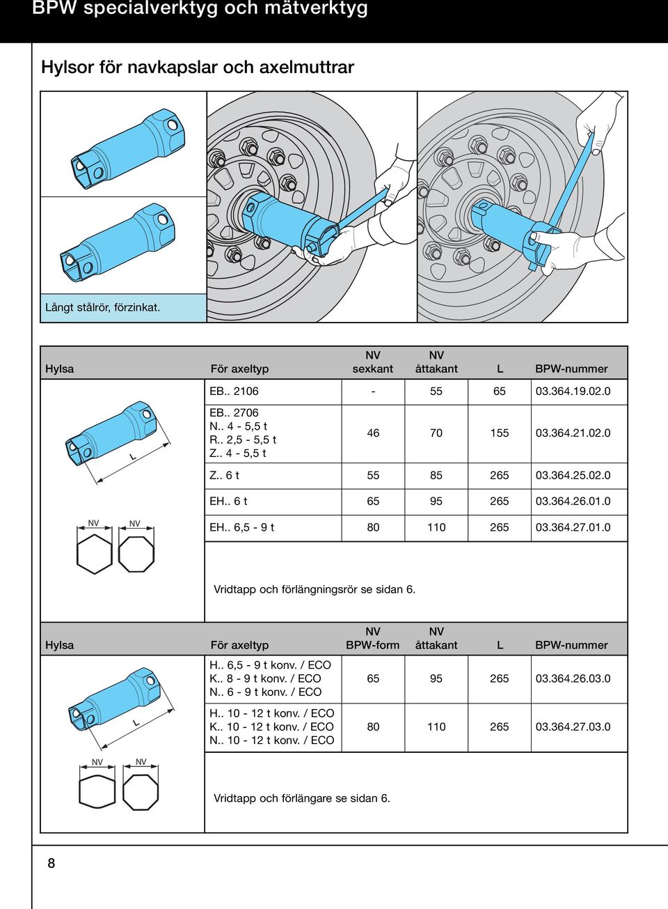 364.27.01.0 Vridtapp och förlängningsrör se sidan 6. Hylsa För axeltyp BPW-form åttakant L BPW-nummer L H.. 6,5-9 t konv. / ECO K.. 8-9 t konv. / ECO N.. 6-9 t konv.