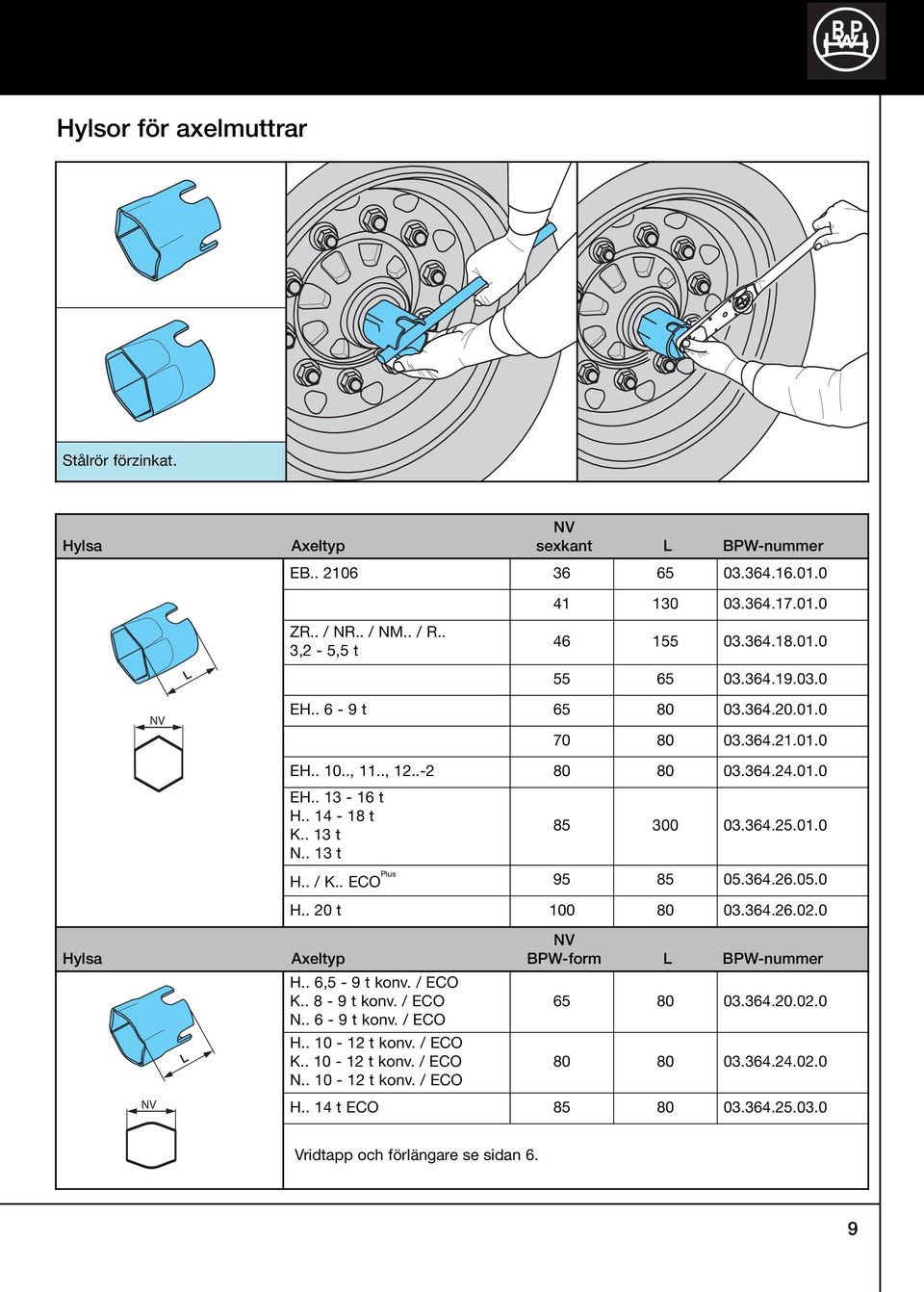 01.0 H.. / K.. ECO Plus 95 85 05.364.26.05.0 H.. 20 t 100 80 03.364.26.02.0 Hylsa Axeltyp BPW-form L BPW-nummer H.. 6,5-9 t konv. / ECO K.. 8-9 t konv. / ECO 65 80 03.364.20.02.0 N.