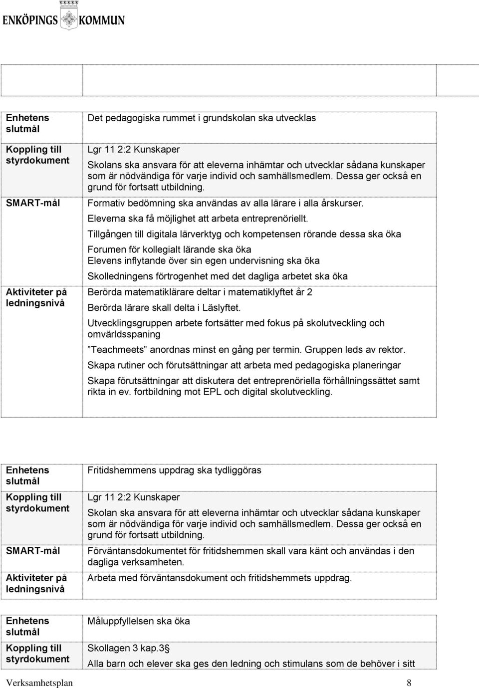 Formativ bedömning ska användas av alla lärare i alla årskurser. Eleverna ska få möjlighet att arbeta entreprenöriellt.