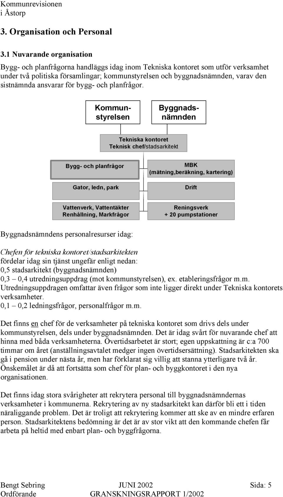 ansvarar för bygg- och planfrågor.