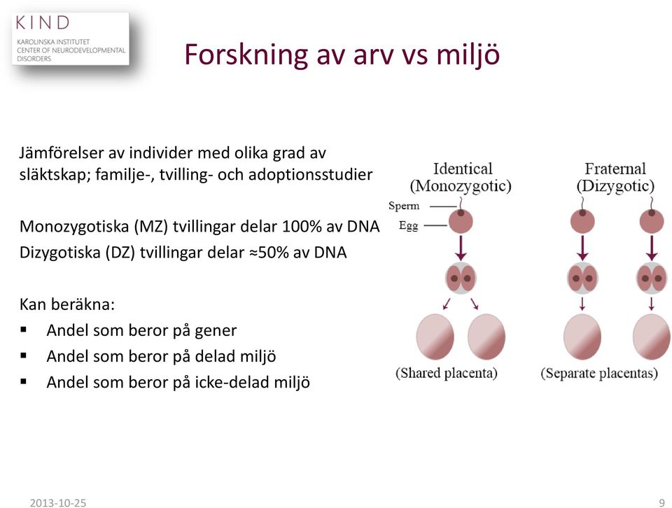 av DNA Dizygotiska (DZ) tvillingar delar 50% av DNA Kan beräkna: Andel som beror