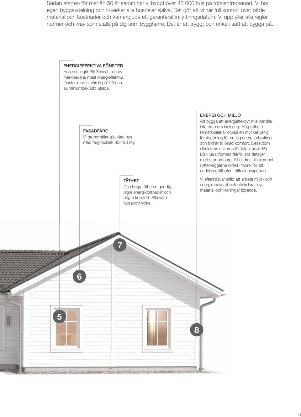 Det är ett tryggt och enkelt sätt att bygga på. ENERGIEFFEKTIVA FÖNSTER Hos oss ingår Elit Xceed ett av marknadens mest energieffektiva fönster med U-värde på 1,0 och aluminiumbeklädd utsida.