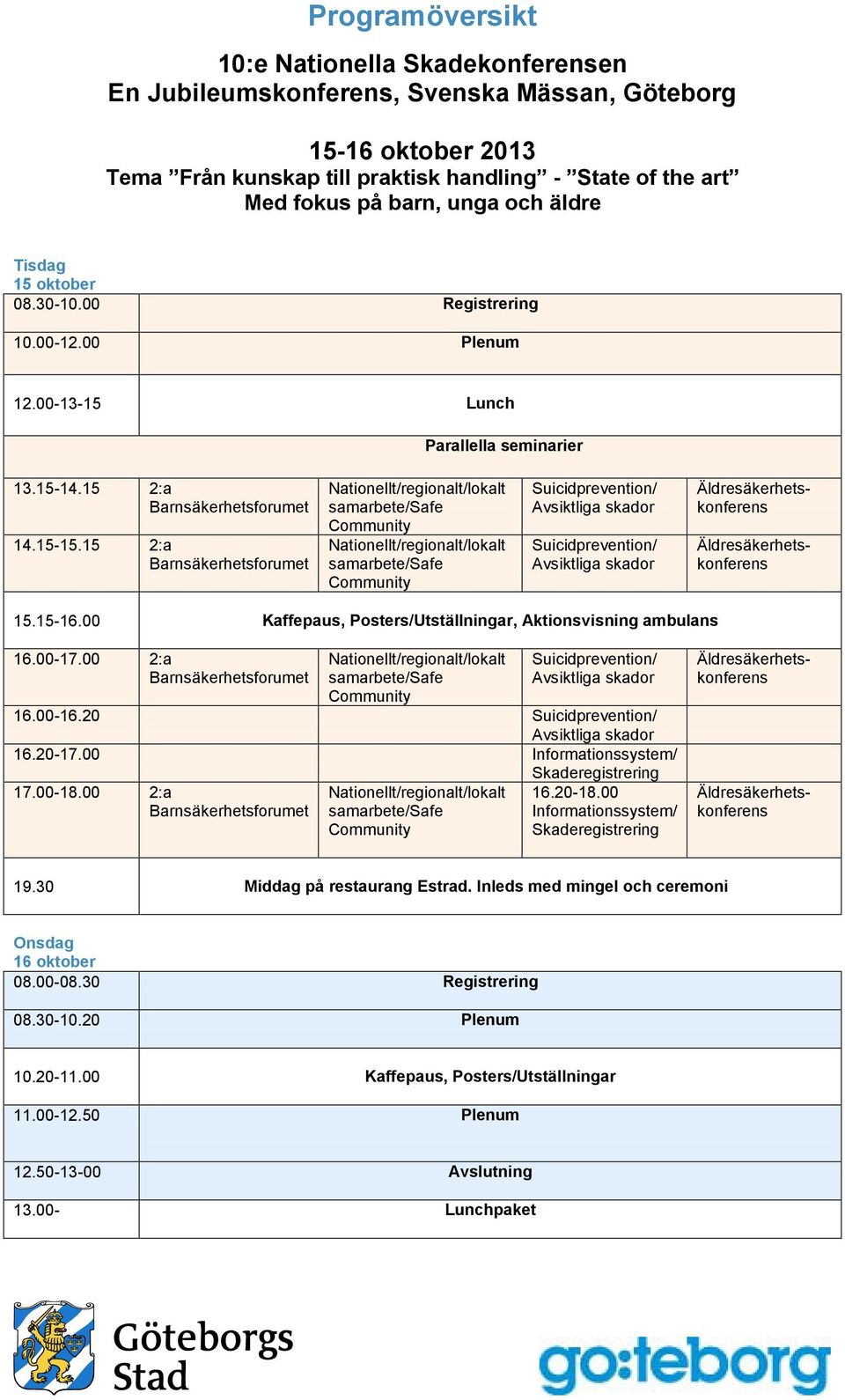 15 2:a Barnsäkerhetsforumet Nationellt/regionalt/lokalt samarbete/safe Community Nationellt/regionalt/lokalt samarbete/safe Community Suicidprevention/ Avsiktliga skador Suicidprevention/ Avsiktliga