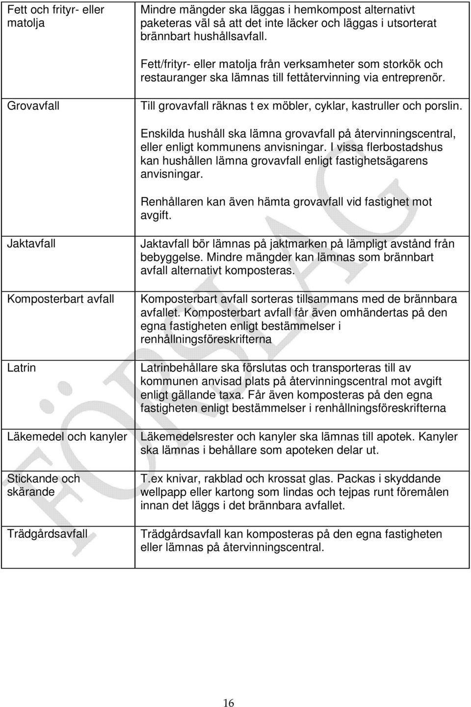 Grovavfall Till grovavfall räknas t ex möbler, cyklar, kastruller och porslin. Enskilda hushåll ska lämna grovavfall på återvinningscentral, eller enligt kommunens anvisningar.