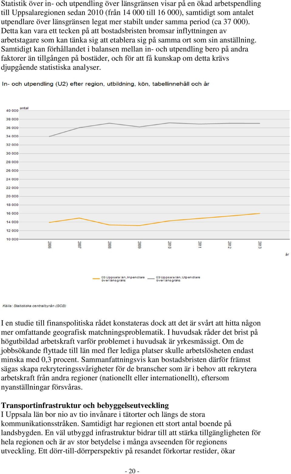 Samtidigt kan förhållandet i balansen mellan in- och utpendling bero på andra faktorer än tillgången på bostäder, och för att få kunskap om detta krävs djupgående statistiska analyser.