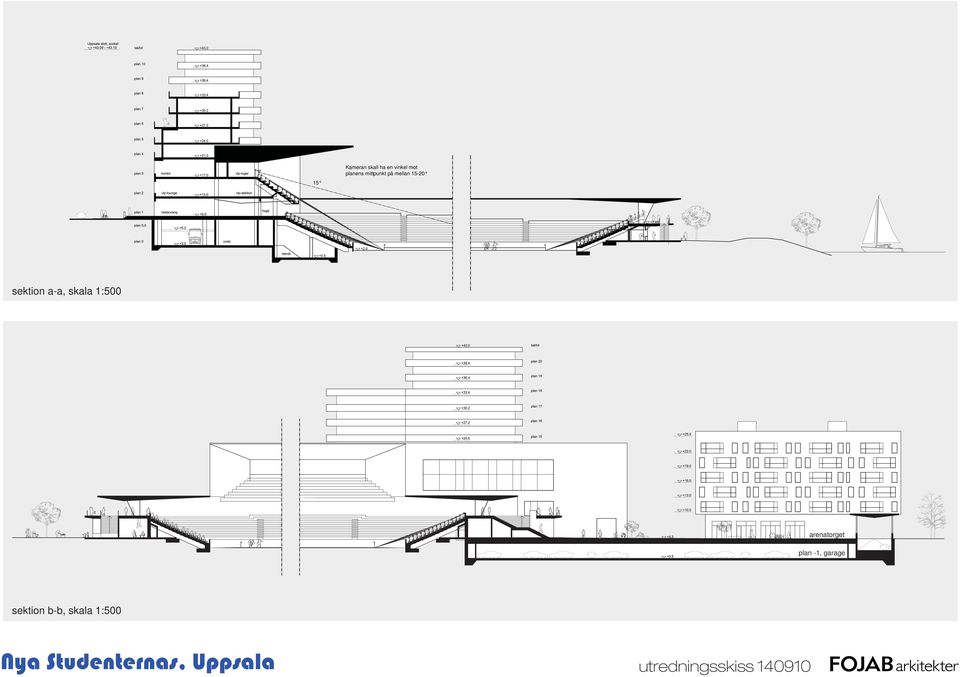 sektion a-a, skala 1:500 arenatorget