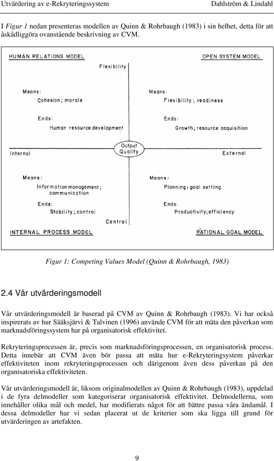 Vi har också inspirerats av hur Sääksjärvi & Talvinen (1996) använde CVM för att mäta den påverkan som marknadsföringssystem har på organisatorisk effektivitet.
