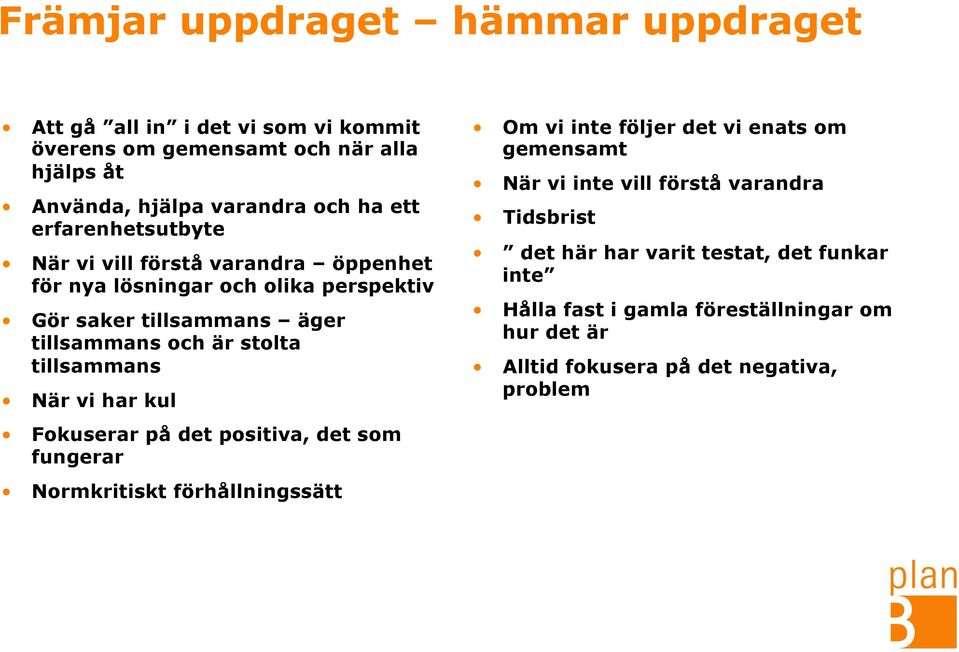 tillsammans När vi har kul Fokuserar på det positiva, det som fungerar Normkritiskt förhållningssätt Om vi inte följer det vi enats om gemensamt När vi