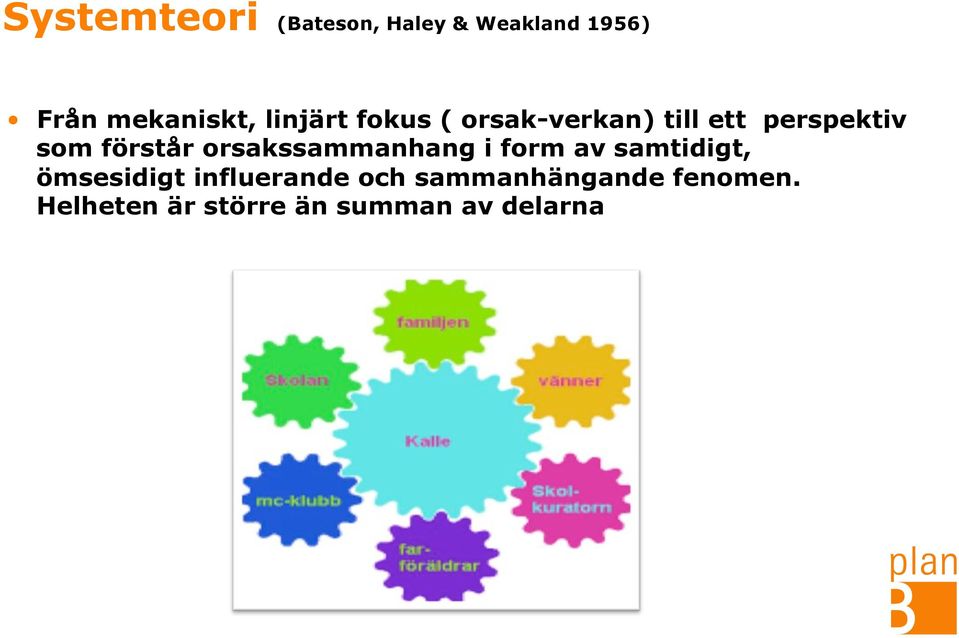 orsakssammanhang i form av samtidigt, ömsesidigt influerande