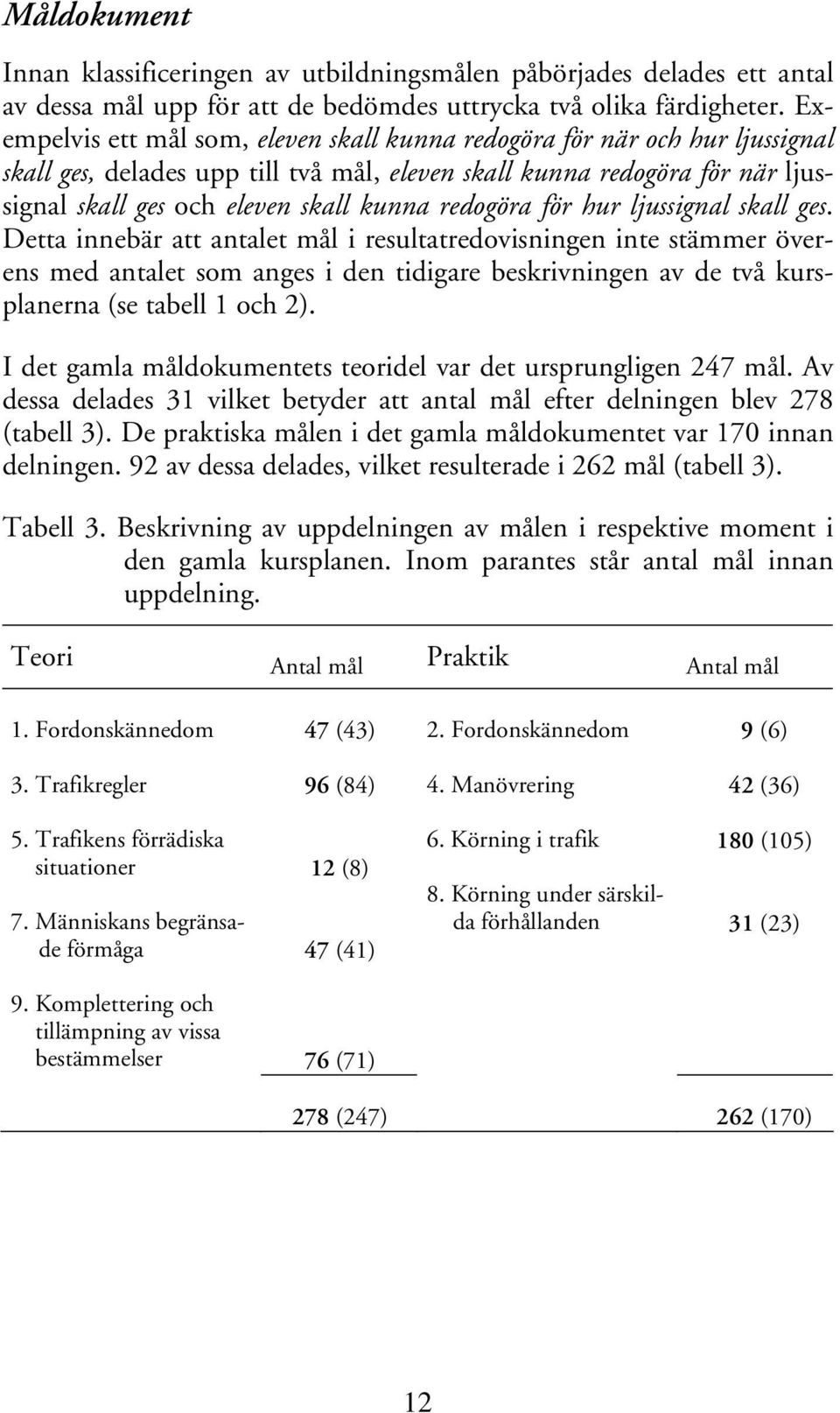 redogöra för hur ljussignal skall ges.