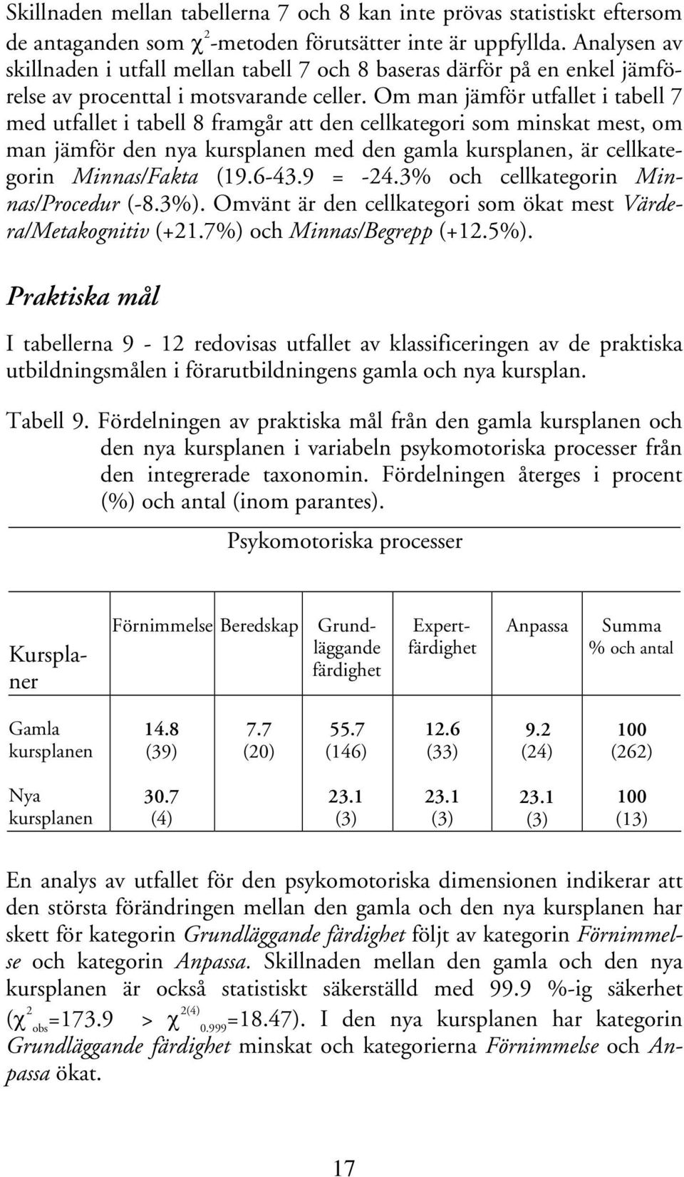 Om man jämför utfallet i tabell 7 med utfallet i tabell 8 framgår att den cellkategori som minskat mest, om man jämför den nya kursplanen med den gamla kursplanen, är cellkategorin Minnas/Fakta (19.