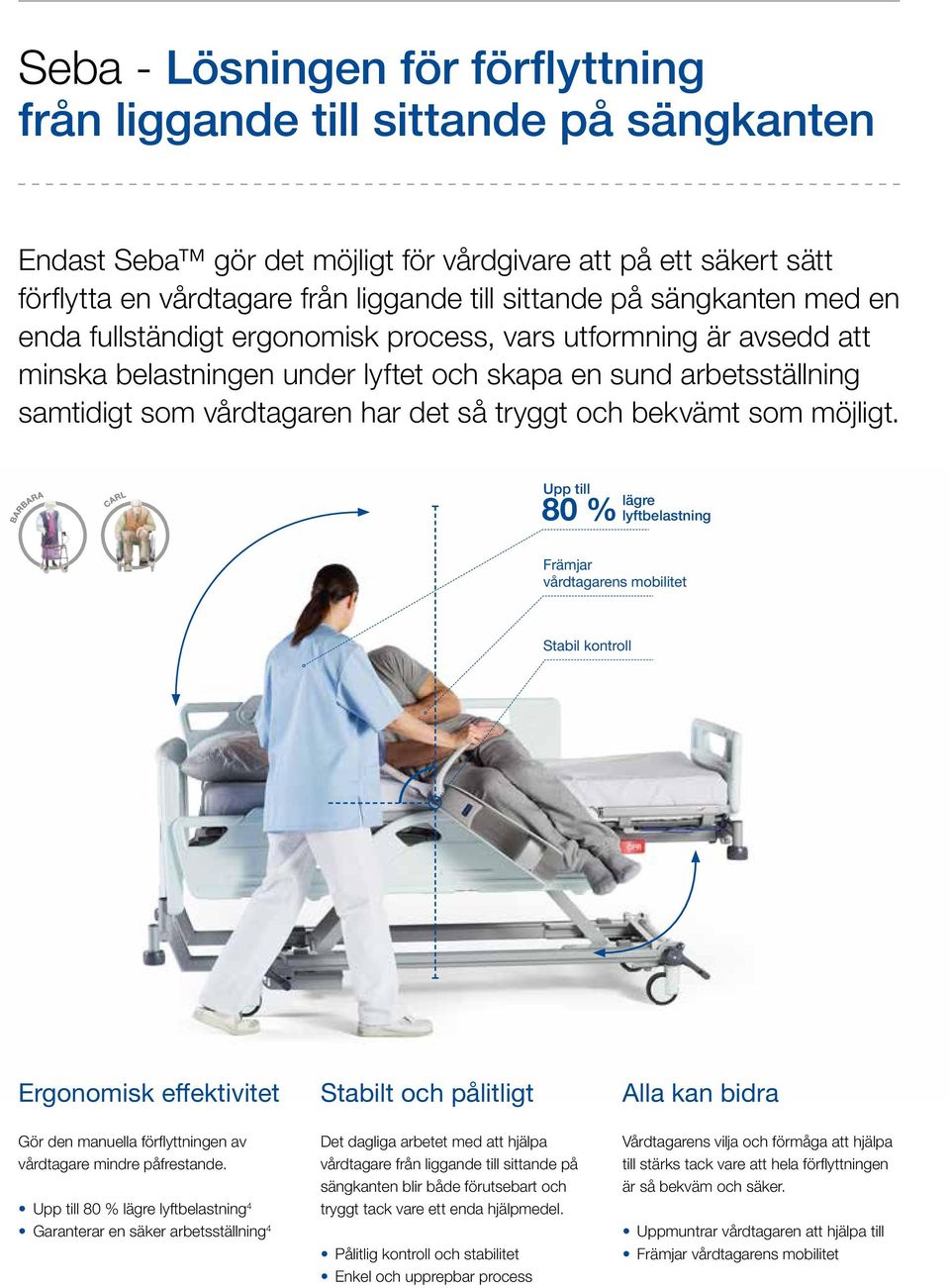 och bekvämt som möjligt. Upp till 80 % lägre lyftbelastning Främjar vårdtagarens mobilitet Stabil kontroll Ergonomisk effektivitet Gör den manuella förflyttningen av vårdtagare mindre påfrestande.