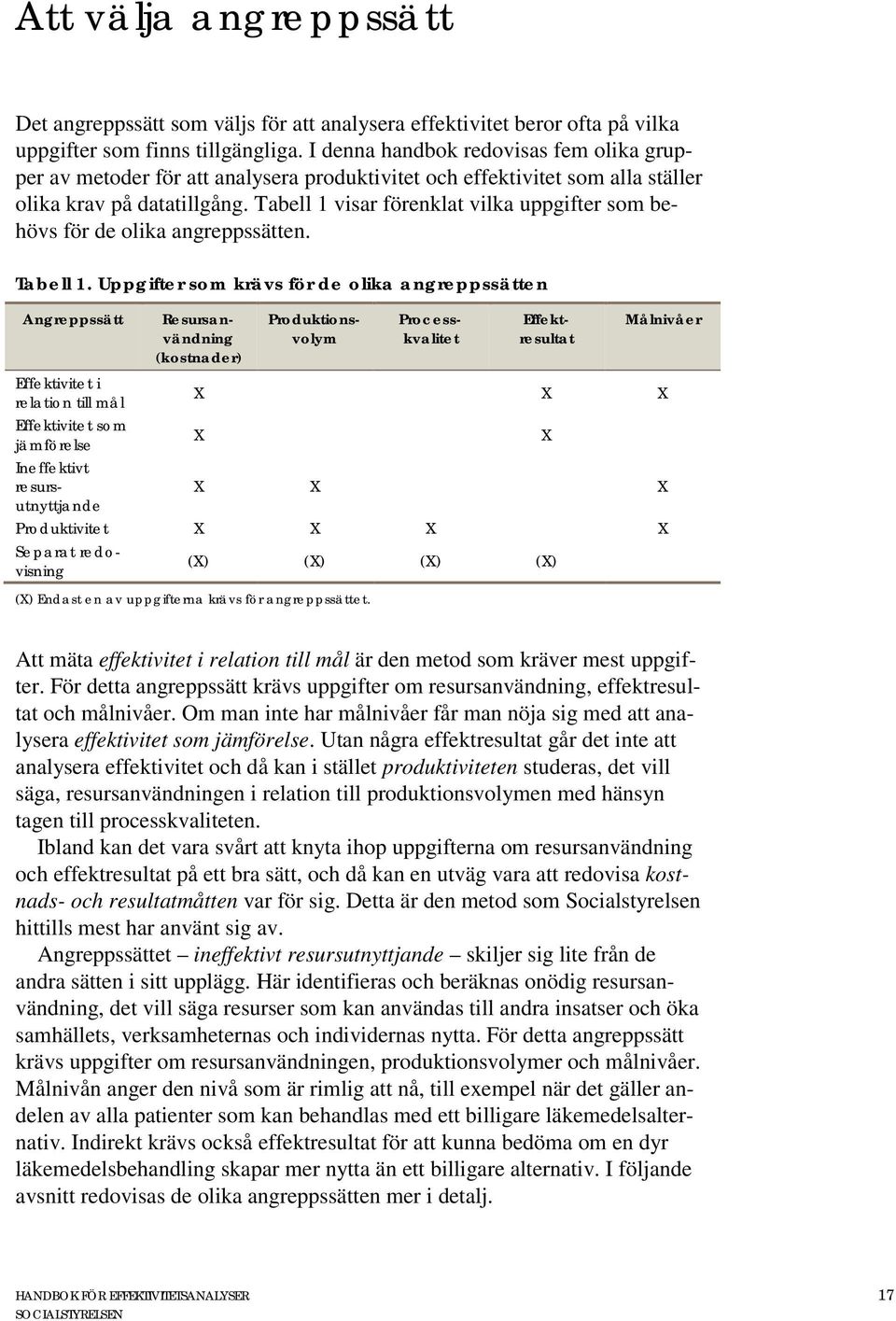 Tabell 1 visar förenklat vilka uppgifter som behövs för de olika angreppssätten. Tabell 1.