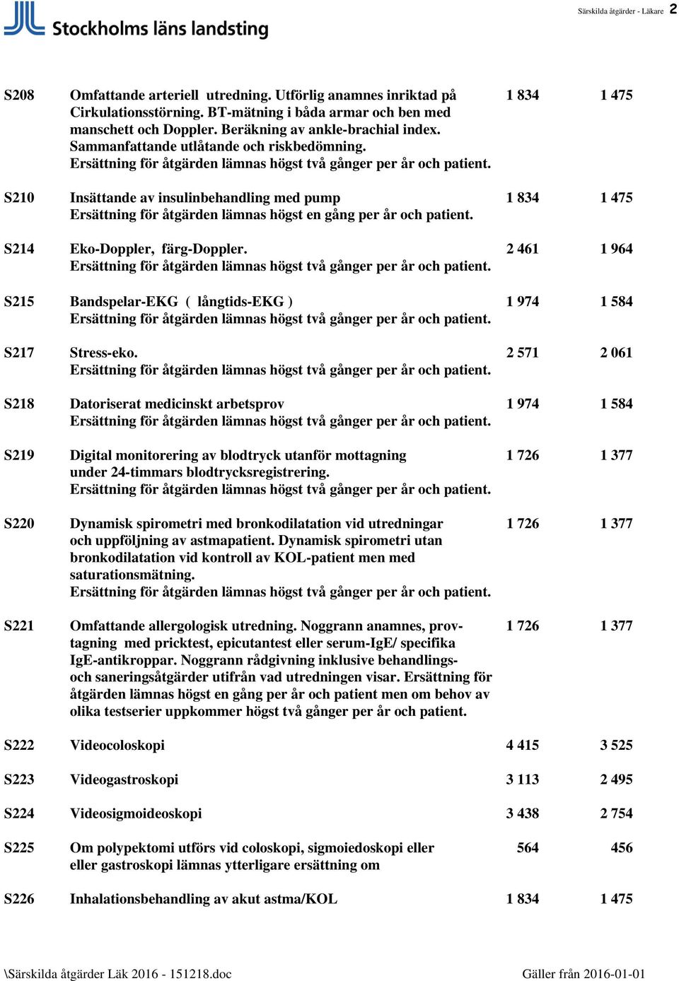 S210 Insättande av insulinbehandling med pump 1 834 1 475 Ersättning för åtgärden lämnas högst en gång per år och patient. S214 Eko-Doppler, färg-doppler.