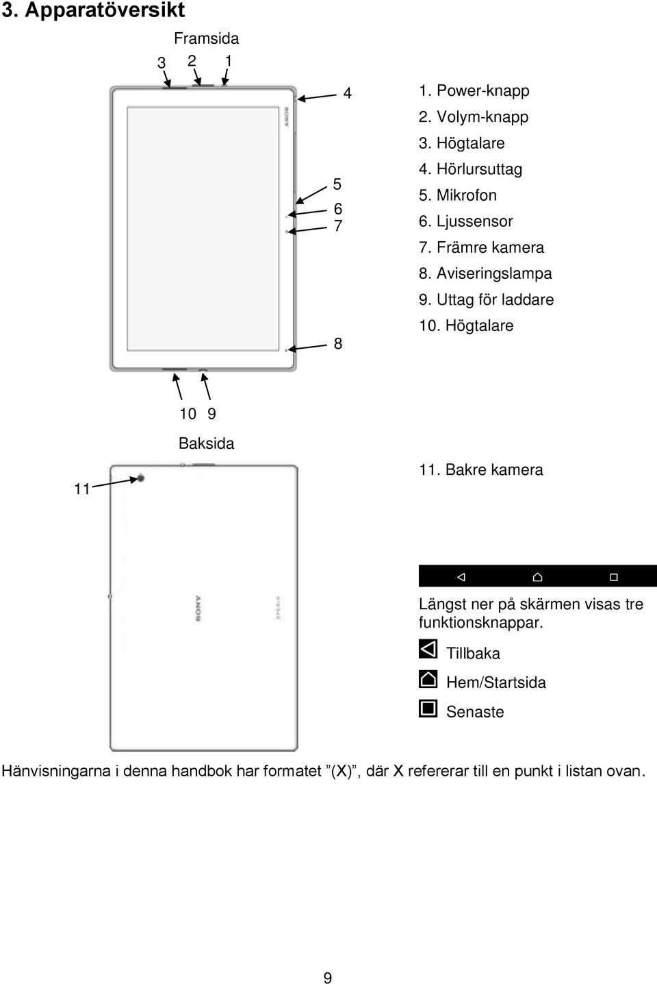 Högtalare 10 9 Baksida 11 11. Bakre kamera Längst ner på skärmen visas tre funktionsknappar.