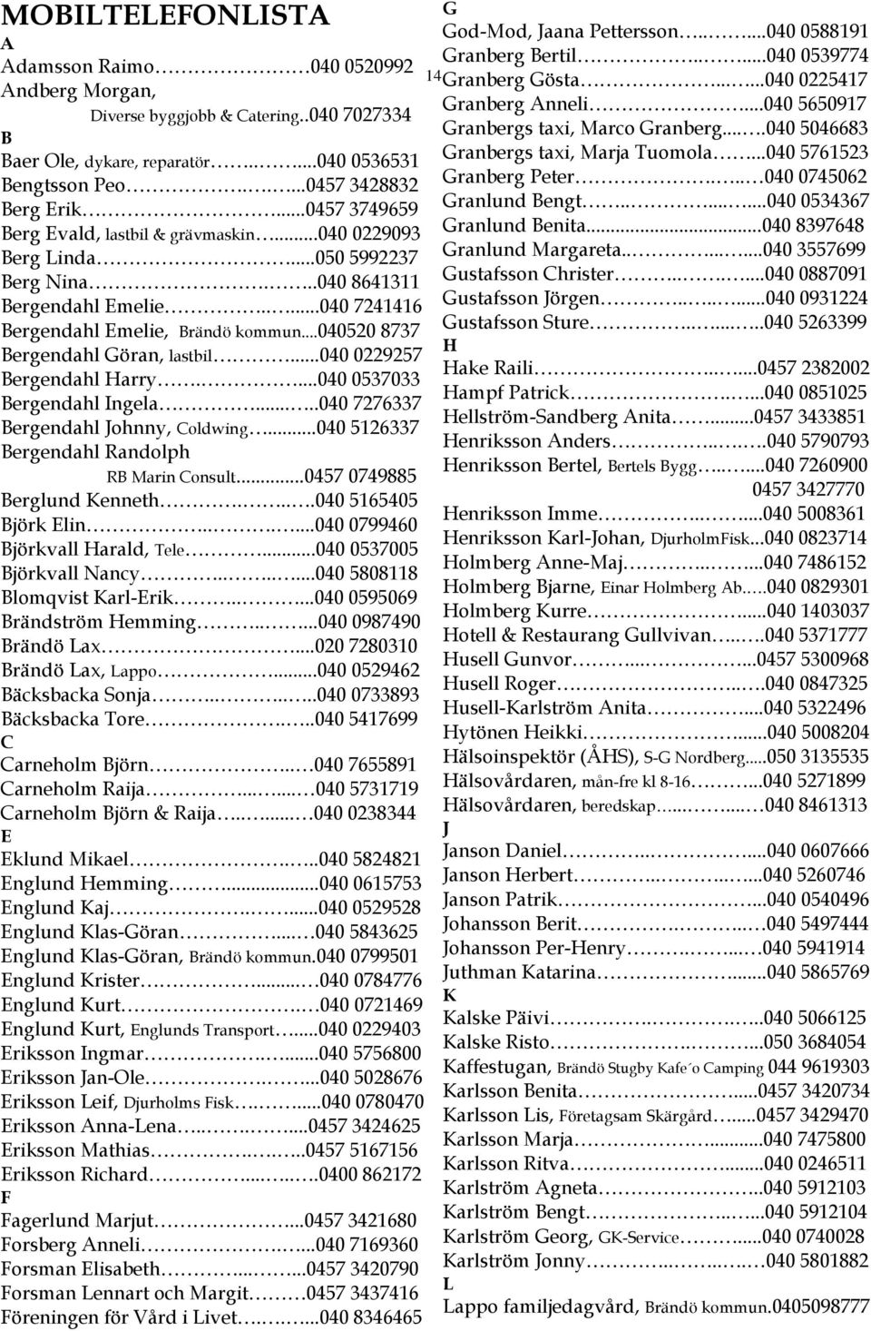 ..040520 8737 Bergendahl Göran, lastbil...040 0229257 Bergendahl Harry....040 0537033 Bergendahl Ingela.....040 7276337 Bergendahl Johnny, Coldwing...040 5126337 Bergendahl Randolph RB Marin Consult.