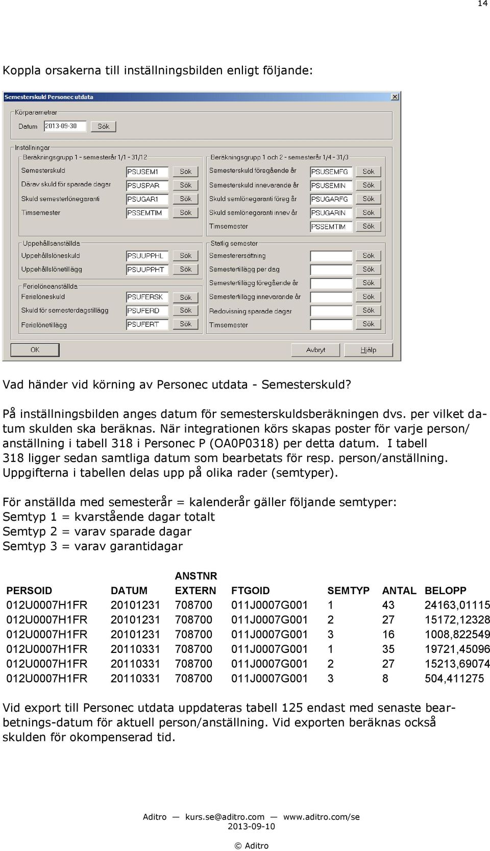 I tabell 318 ligger sedan samtliga datum som bearbetats för resp. person/anställning. Uppgifterna i tabellen delas upp på olika rader (semtyper).