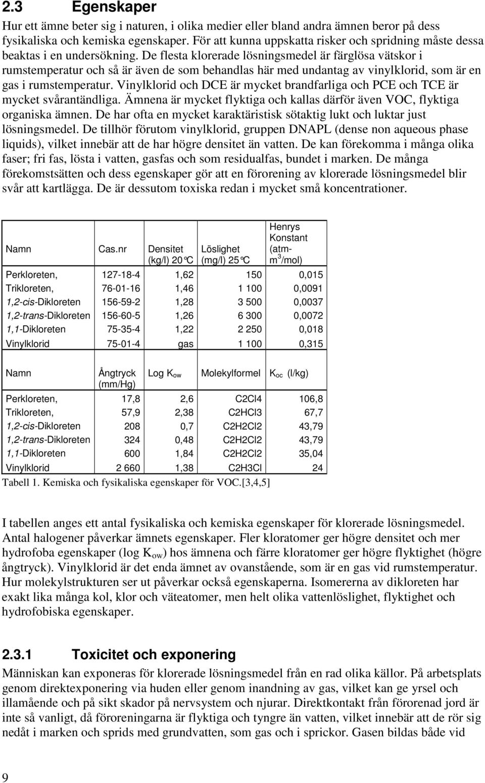 De flesta klorerade lösningsmedel är färglösa vätskor i rumstemperatur och så är även de som behandlas här med undantag av vinylklorid, som är en gas i rumstemperatur.