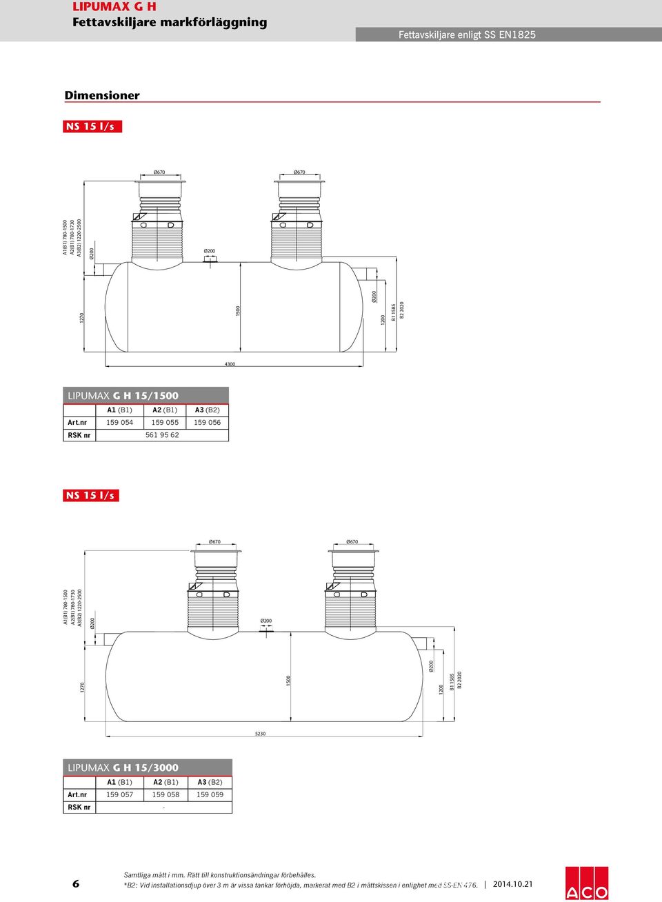 nr 159 054 159 055 159 056 RSK nr 561 95 62 NS 15 l/s A1(B1) 780- A2(B1) 780-1730 1270 B1 1585 B2 2020 5230