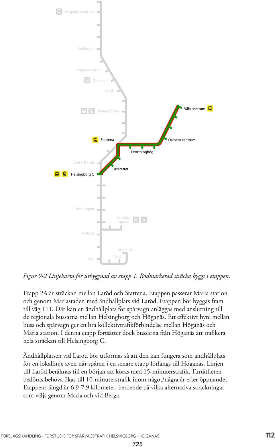 Etappen passerar Maria station och genom Mariastaden med ändhållplats vid Laröd. Etappen bör byggas fram till väg 111.